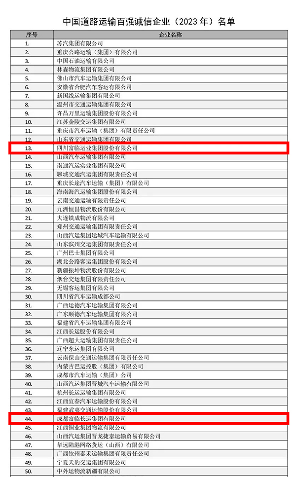 E:2023.99.4事業(yè)發(fā)展部：喜訊！富臨運(yùn)業(yè)在中國道路運(yùn)輸百強(qiáng)誠信企業(yè)（2023）榜單中排名創(chuàng)新高！官網(wǎng)20230904-02-01新.jpg